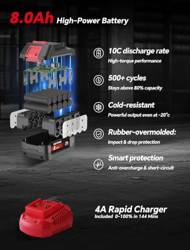 ROTAKE 20V 1" Pro Heavy-Duty Cordless Impact Wrench Kit, 1880 FT-LBS, TB6 - size: 1" (1880 ft-lbs) TB6