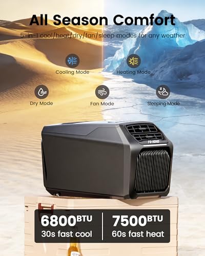 Dual Hose 6800 BTU Portable Camping Air Conditioner & Heating, 5-in-1 Quiet Small AC Unit with 550W, Windowless AC for Tent, RV, Van, Car, Garage, Indoor & Outdoor Use(Ash Gray)