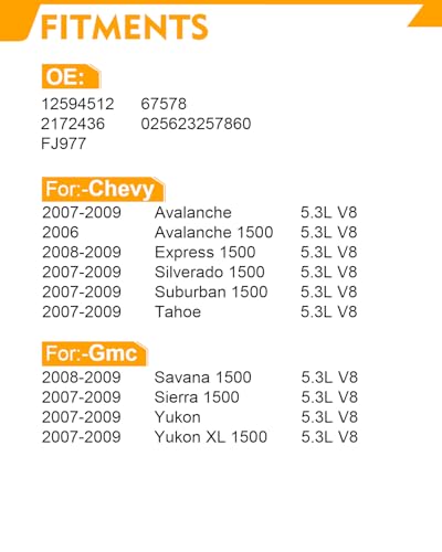 12594512 5.3L Fuel Injectors For:-Chevy Tahoe 2007 2008 2009