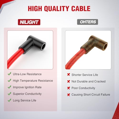 Nilight 9 PCS 10.5mm Spark Plug Ignition Wire 90 Degree Boots - size: 10.5mm - SBC BBC 305 350 454 HEI - 90 Degree Boots