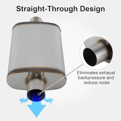 Exhaust Muffler Universal 409 Stainless Straight-Through Performance Muffler for Cars Trucks, 2.5" Inlet/Outlet, Overall Length 20" - size: 2.5" Inlet/Outlet