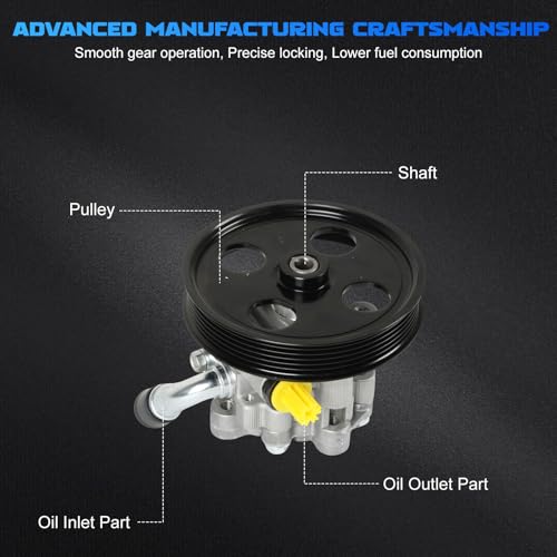 Power Steering Pump 21-5223 fit for 2001-2007 Grand Caravan VOYAGER - size: 21-5223
