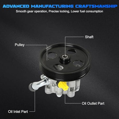 Power Steering Pump 21-5223 fit for 2001-2007 Grand Caravan VOYAGER - size: 21-5223