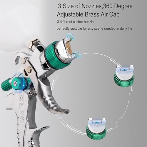 Professional HVLP Spray Gun, 1.3/1.5/1.8mm Nozzle HVLP High Atomization Flow Adjustable Pneumatic Gravity Spray Gun with 600cc Cup & Gauge for Paint Touch-Up(Green) - color: X-2008-1.3set-green