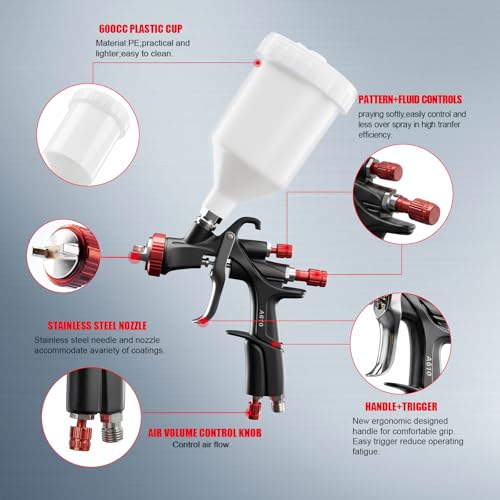 AEROPRO Tools R500 LVLP Air Spray Gun,Professional Automotive Paint Sprayer - size: A610 Spray Gun Kit