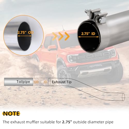 Performance Exhaust D-Fit Muffler Kit Fit 2014-2021 Chevrolet Silverado 1500, 2014-2021 GMC Sierra 1500