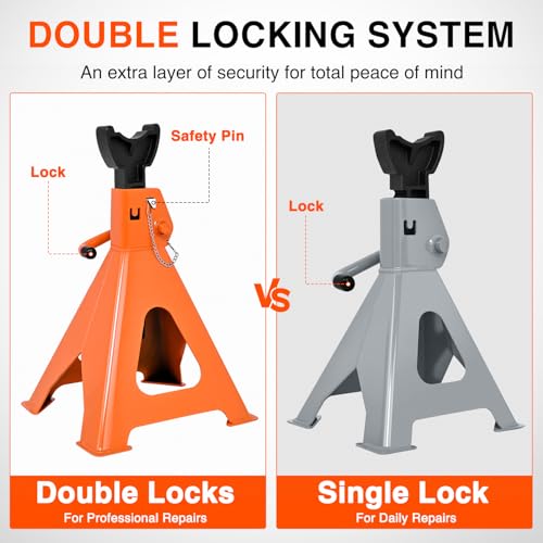Nilight 6-Ton Jack Stands, Double Locking, 12,000 lb Capacity, 2-Pack - size: 6T