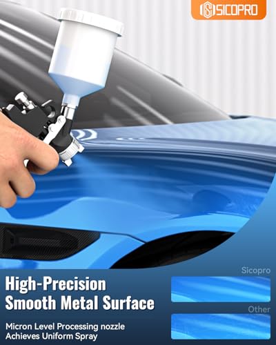 HVLP Paint Sprayer Gun, Mini Air Paint Sprayer for House Painting, Cars, Paint Guns Automotive, 0.8mm High-Precision Nozzles