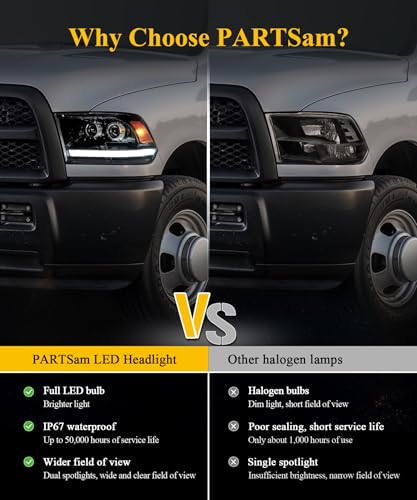Partsam Full LED Headlights Assembly Compatible with 2009-2018 Ram 1500 2500 3500, DOT Approved Dual Projector Lens Headlamp Pair with Start Animation DRL Sequential Turn Signal Hi/Low Beam 6500K IP67 - color: Black