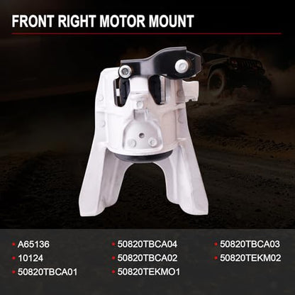 Engine Motor Mount for Civic 2018-2021 2.0L L4 Hatchback - size: 2018-2021 Civic 2.0L