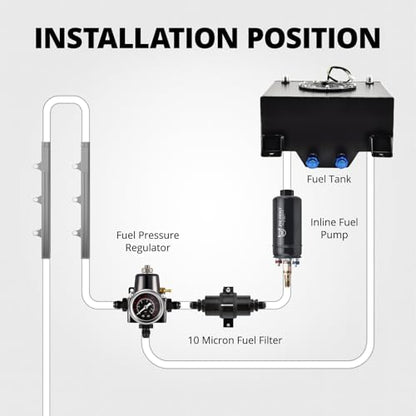 EVIL ENERGY Fuel Filter 10 Micron Inline 300LPH Fuel Pump and Adjustable Fuel Pressure Regulator (20-120PSI) Kit, EFI Fuel System Kit with 6AN 10AN ORB Fitting, Universal