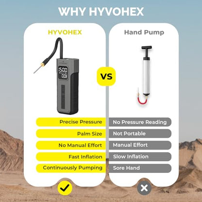 HYVOHEX Mini Bike Tire Pump,150PSI Electric Bicycle Pump with Digital Gauge - color: Grey