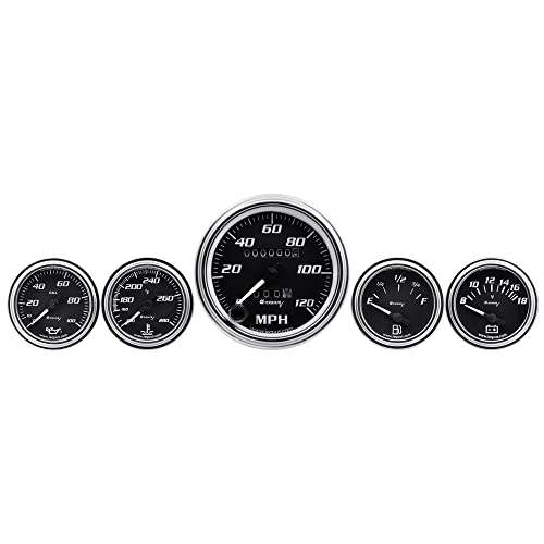 Equus E7500 5-Piece Gauge Kit