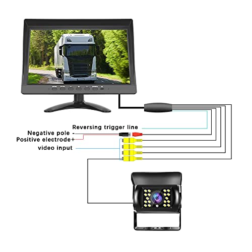 Hikity 10 Inch Small Monitor Screen Video Displays Quad Split HD Screen - size: 10 Inch+Car Charger