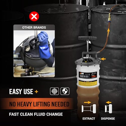 EWK 12L Heavy Duty Manual Oil Extractor/Dispenser Pump - size: 12L (With Reinforced Tank)