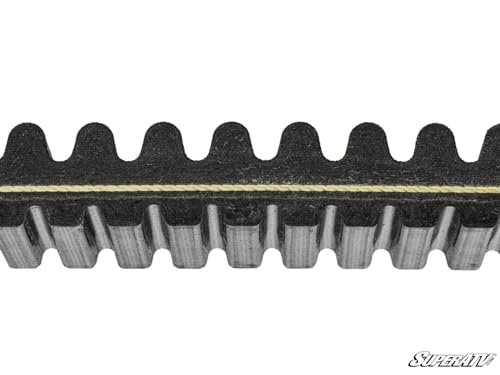 SuperATV CVT Drive Belt for CFMOTO Uforce