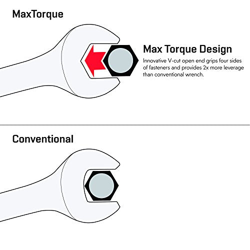 Max Torque 10-Piece Premium Metric Combination Wrench Set, Chrome Vanadium Steel, Long Pattern Design | Include Metric Sizes 6, 8, 10, 11, 12, 13, 14, 15, 17, 19mm with Storage Rack Organizer