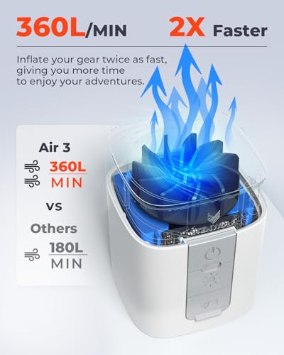 ETENWOLF AIR 3 Air Pump for Inflatables with 2600mAh Battery& Camping Light - color: White