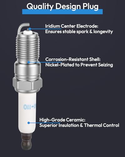 Iridium Spark Plugs and 10mm Blue Wires Set for Chevy GMC LS V8