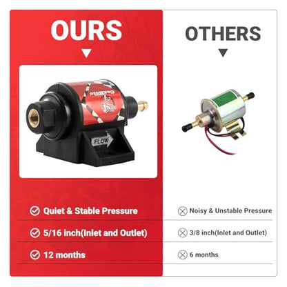 CarBole Gasoline Electric Fuel Pump Universal 5/16 Inch Inlet and Outlet Inline 12V 1-2A 28GPH 2-3.5P.S.I. Operating Fuel Pressure - size: 12V 2-3.5 PSI Gasoline Pump