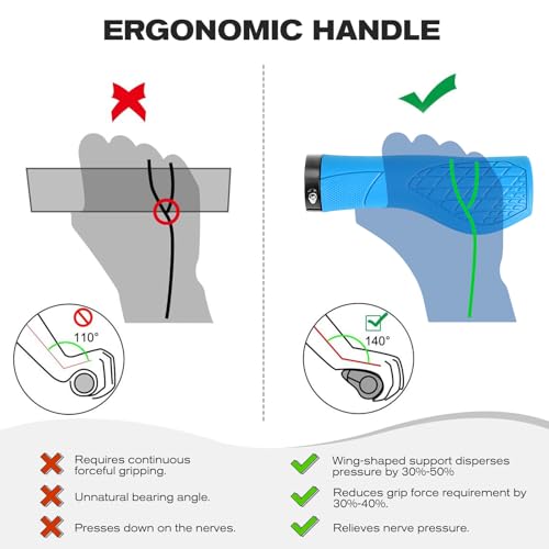 GXCROR Bike Grips,Ergonomic Bicycle Handlebars Grips Shock Absorbing Dual-Density Silicone,Universal 22.2mm Fit with 3D Non-Slip Pattern,Scooter Grips - color: Blue