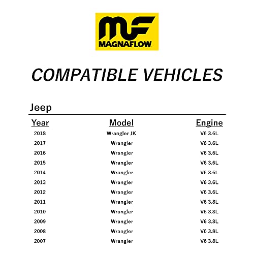 MagnaFlow Performance Axle Back Exhaust System Kit 15160