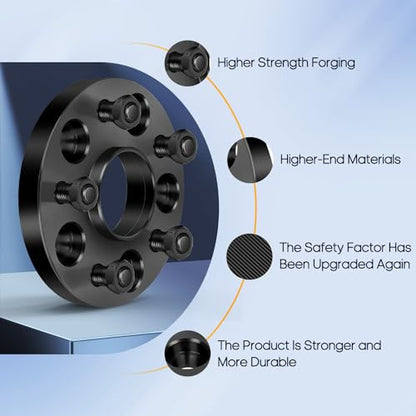 OCPTY 2PCS 5x120 to 5x120 Wheel Spacers 20mm 14x1.5 Studs 66.9mm Hub Bore - size: 20mm