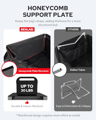 Benlari Upgraded ATV Bag, 74L Large Waterproof ATV Storage Bag with 14L Cooler Bag, 4 Wheeler Cargo Bag Rear Rack Seat Bag with Rain Cover Compatible with Polaris Sportsman Fourtrax CanAm Kawasaki