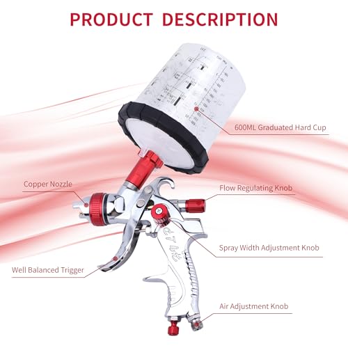 HVLP Spray Gun Kit, 4 Nozzles & 10 Disposable Paint Cups for Auto - color: RED