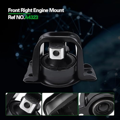 Engine Motor and Trans Mount Kit Compatible with NV200 2013-2021 - size: 2013-2021 NV200 2.0L L4