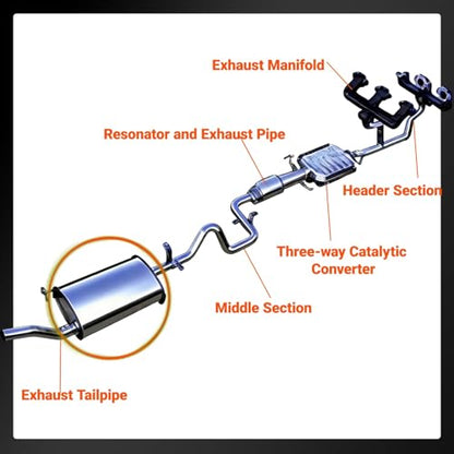 100% Stainless Steel Rear Exhaust Muffler for Hyundai Sonata 11-14 HS08 - size: For 2011-2014 Hyundai Sonata