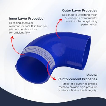 Endure 90 Degree Silicone Elbow Intake Hose 4-Ply, 3.5"(89mm) - Blue - color: Blue, size: ID - 3.5Inch(89mm)