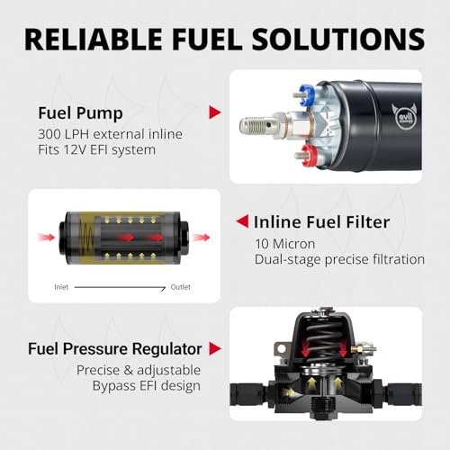 EVIL ENERGY Fuel Filter 10 Micron Inline 300LPH Fuel Pump and Adjustable Fuel Pressure Regulator (20-120PSI) Kit, EFI Fuel System Kit with 6AN 10AN ORB Fitting, Universal