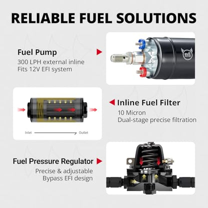 EVIL ENERGY Fuel Filter 10 Micron Inline 300LPH Fuel Pump and Adjustable Fuel Pressure Regulator (20-120PSI) Kit, EFI Fuel System Kit with 6AN 10AN ORB Fitting, Universal