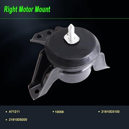 Engine Motor Mount fit Hyundai Tucson FWD 16-21 2.0L,18-21 2.4L - size: 2016-2021 Tucson FWD 2.0L