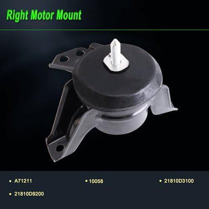 Engine Motor Mount fit Hyundai Tucson FWD 16-21 2.0L,18-21 2.4L - size: 2016-2021 Tucson FWD 2.0L