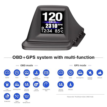 wiiyii OBD2 Gauge Display Car HUD Head Up Display,Speedometer for Car P8