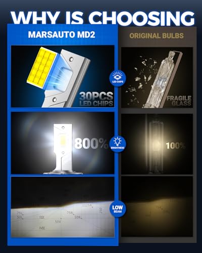 Marsauto D2S HID Bulbs, 800% Brightness, 6500K White for 85122 66240 66040 66240CBI Bulb, Plug and Play, Pack of 2 - color: SUPER 6000K WHITE, size: D2S