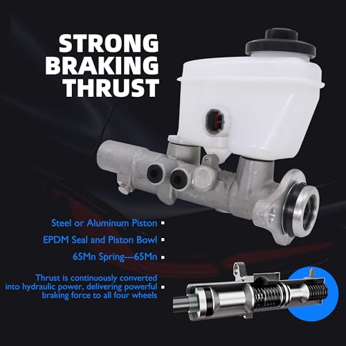 HiSport 472013D380 Brake Master Cylinder with Reservoir and Cap - size: OE# 472013D380