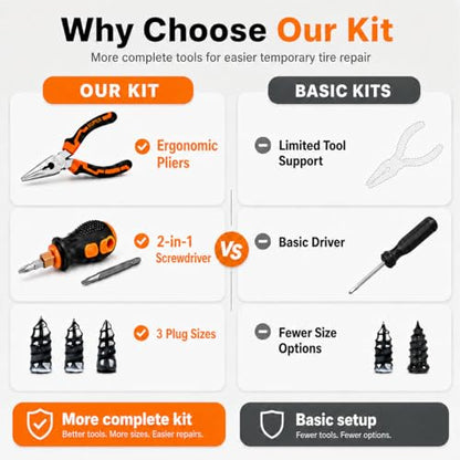 Tire Plug Kit, 110PCS Tire Repair Kit with Tire Plugs Screw Type in 3 Sizes