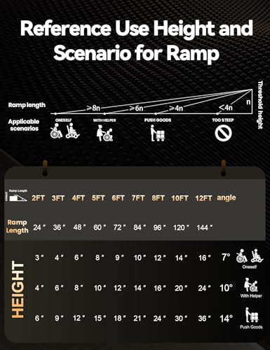 FACHNUO 3FT Portable Wheelchair Ramp for Home Steps, Non-Skid Aluminum Ramp - size: 3FT(Using height 3-9'')