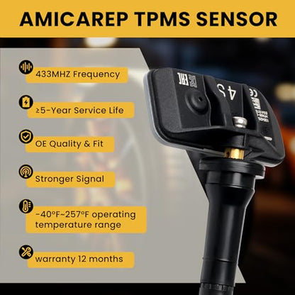 TPMS Tire Pressure Sensor 433MHz Fit for Chevy Silverado 13542523 13533166