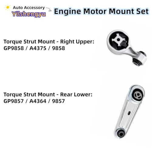 Engine Motor Transmission Mount Kit for Nissan Rogue/X-Trail - size: Nissan Rogue/X-Trail/Renault Koleos 2.5L 2014-2020