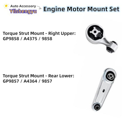 Engine Motor Transmission Mount Kit for Nissan Rogue/X-Trail - size: Nissan Rogue/X-Trail/Renault Koleos 2.5L 2014-2020