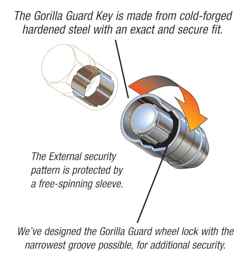 Gorilla Automotive 61621 Acorn Gorilla Guard Locks (12mm x 1.25 Thread Size) - Pack of 4 - size: 12 mm x 1.25