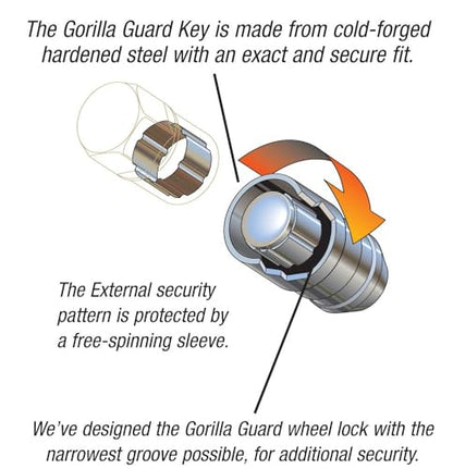 Gorilla Automotive 61621 Acorn Gorilla Guard Locks (12mm x 1.25 Thread Size) - Pack of 4 - size: 12 mm x 1.25