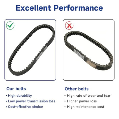 30 Series Torque Converter Belt 5959 for Coleman KT196 CK196, 203589/5959 Go Kart Belt Replacement for Manco Comet 203589 Murray 12-8487 196cc 212cc Engine Go Cart Mini Bike CVT Parts (3PCS)