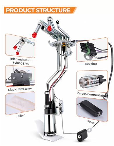 AutoExact Fuel Pump Assembly Compatible with 1996-1997 Chevrolet Chevy GMC C1500 K1500 C2500 K2500 C3500 K3500 4.3L 5.0L 5.7L 7.4L, with sending unit fuel Replaces E3622S P80001S - size: 96-97 Chevy/GMC C/K