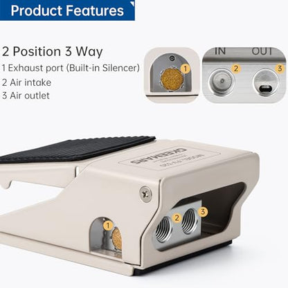 Pneumatic Foot Pedal Valve FV-320 1/4” NPT Threaded Rubber Nonslip Pressure Control Foot Operated Pedal 2 Position 3 Way