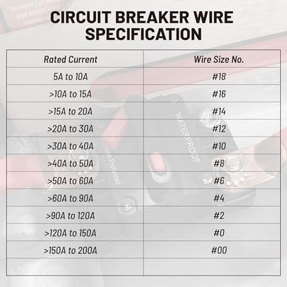 RED WOLF 60 Amp Circuit Breaker W/Ring Terminal 6 Gauge Connector Manual Reset Switch for Boat Trolling Motor Marine ATV Trailer Vehicles Stereo Audio Electronic Battery Solar System Inline Fuse